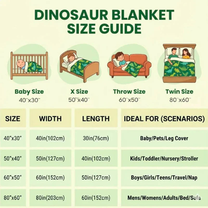 🎁3D Dinosaur Flannel Blanket,🦖
